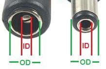 How to measure a DC plug